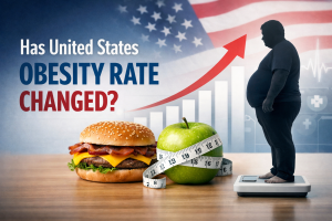 Has United States Obesity Rate Changed? featured image